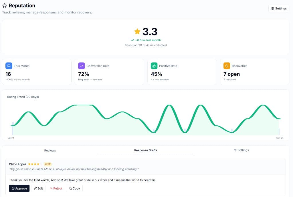 Reputation tools built into the workflow